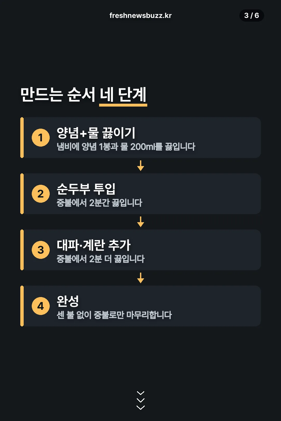 만드는 순서 네 단계