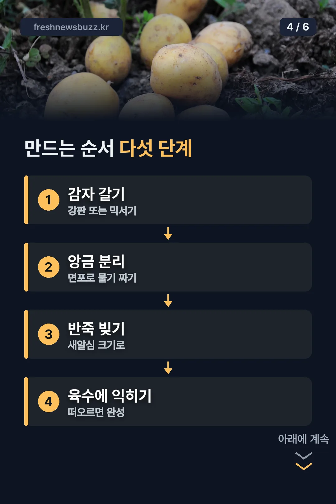만드는 순서 다섯 단계