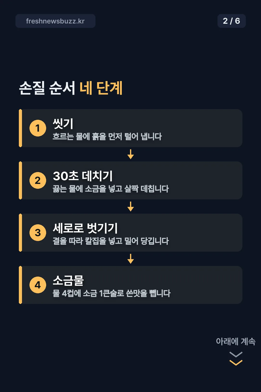 더덕 손질 네 단계