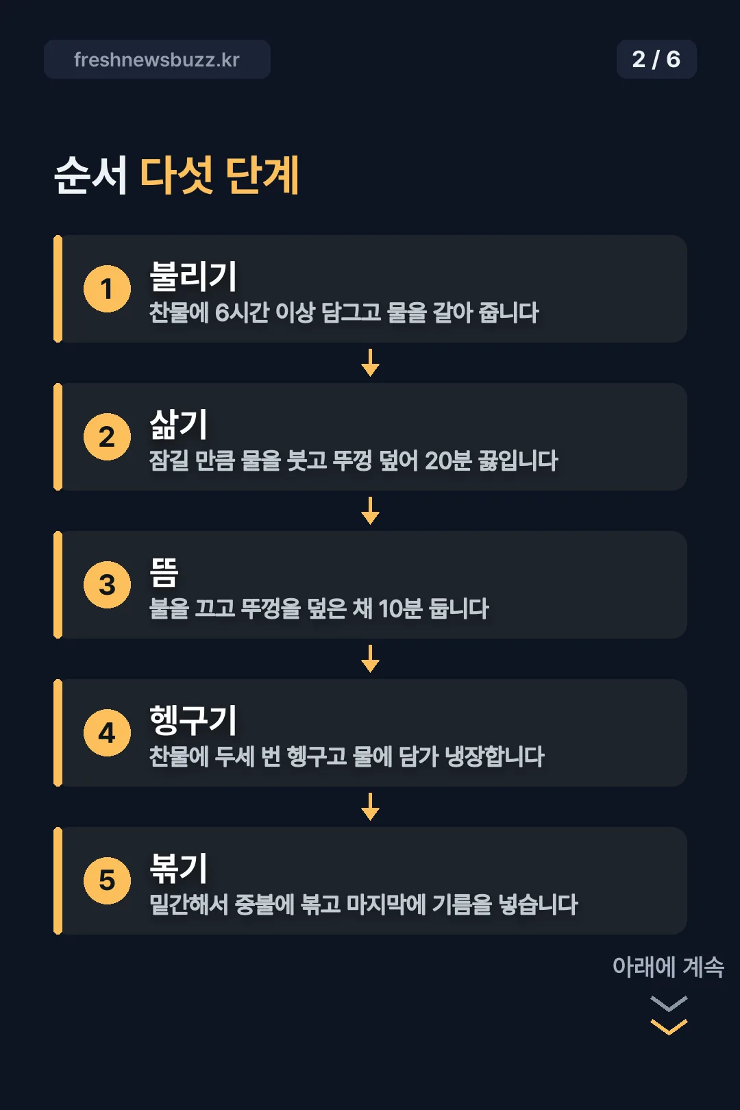 조리 순서 다섯 단계