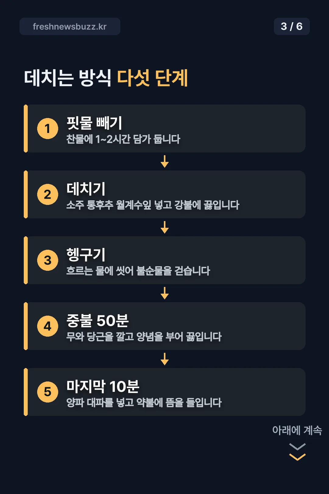 데치는 방식 다섯 단계