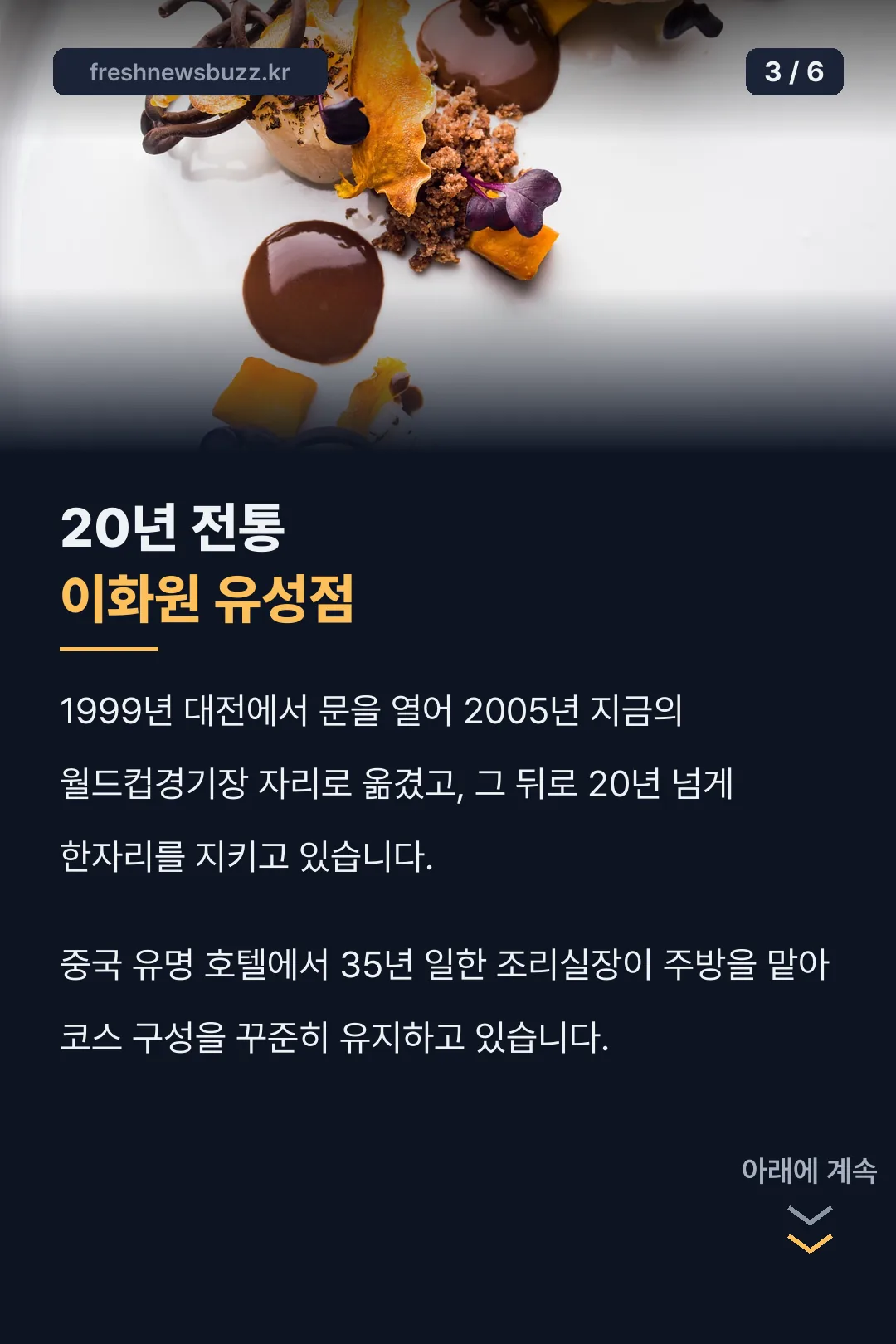 이화원 역사